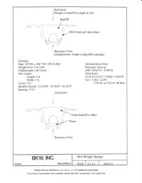 New Pipeline Buyoancy Control from BKW Inc.